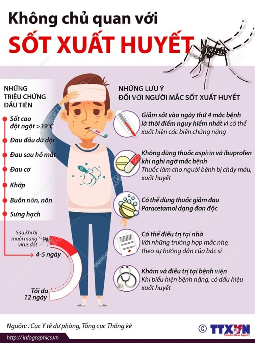 sxh