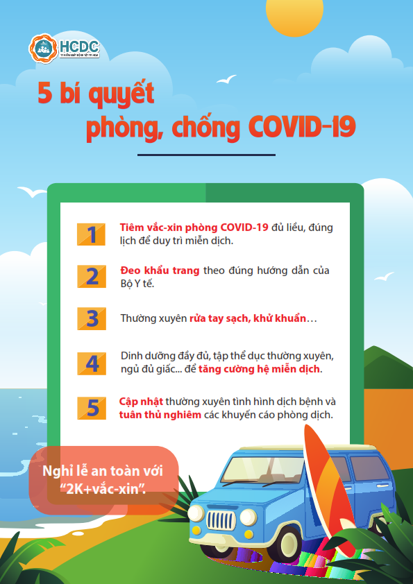 phong covid 19 nghi le 001