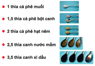 ăn giảm muối