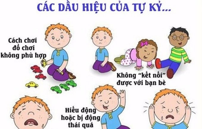dấu hiệu tự kỷ
