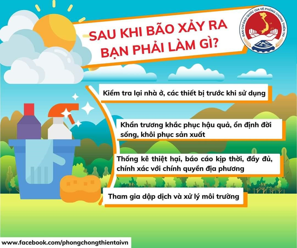 LÀM GÌ ĐỂ AN TOÀN TRƯỚC, TRONG VÀ SAU KHI BÃO ĐỔ BỘ