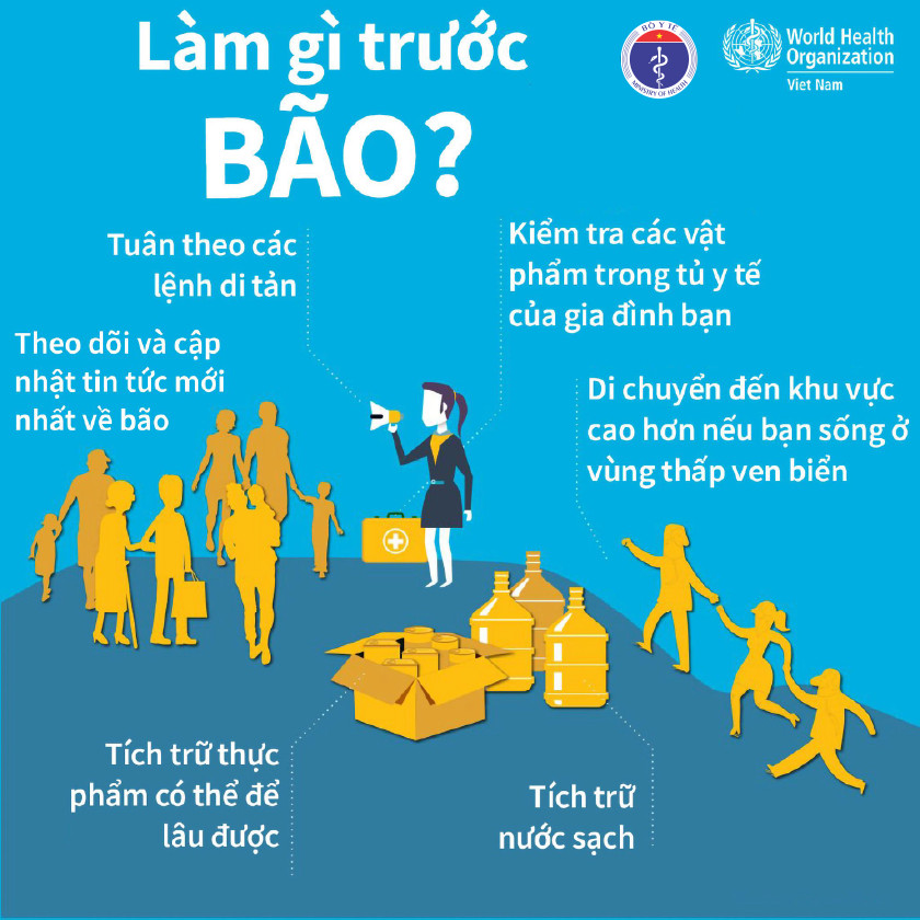 KHUYẾN CÁO PHÒNG CHỐNG LỤT BÃO