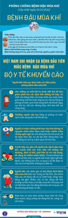 [Infographic] Khuyến cáo mới nhất phòng bệnh đậu mùa khỉ sau ca mắc đầu tiên ở Việt Nam